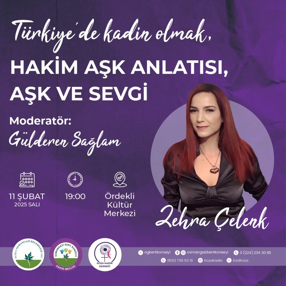 “Türkiye’de Kadın Olmak”
